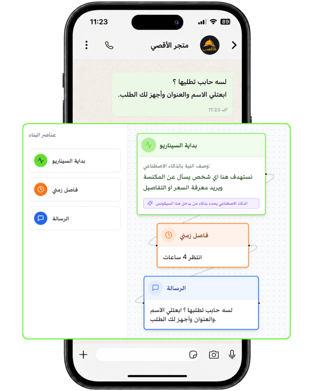 الخطوة 5: لو العميل ساب المحادثة، بوتيفاي يتابعه لوحده